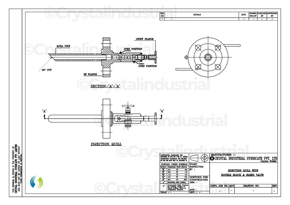 Design Kit